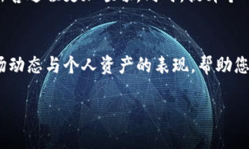   如何安全出售TPWallet U：完整指南与技巧 / 
 guanjianci TPWallet, 数字货币, 出售技巧, 安全交易 /guanjianci 

引言：数字货币和TPWallet U的崛起
随着区块链技术的快速发展，数字货币已经逐渐走入了大众的视野。TPWallet U作为一种新兴数字资产，吸引了众多投资者的关注。在出售TPWallet U的过程中，如何确保交易的安全性与高效性，成为每位投资者必须面对的问题。本文将详细介绍安全出售TPWallet U的步骤和技巧，帮助您顺利完成交易。

第一步：了解TPWallet U及其市场
在开始出售TPWallet U之前，首先需要对该资产有一定的了解。TPWallet U是一种基于区块链的数字资产，其价值由市场供需关系决定。了解其最新市场动态以及价格变动，可以帮助您在合适的时机出售。另外，也可以通过大型数字货币交易平台查阅相关数据，这些信息能够为您的交易决定提供支持。

第二步：选择合适的交易平台
为确保出售TPWallet U的安全性与便捷性，选择一个可靠的数字货币交易平台显得尤为重要。以下是几个关键指标，可以作为选择平台的参考：
ul
  li安全性：平台的安全机制是否健全，是否有历史安全问题。/li
  li手续费：不同平台的交易手续费可能存在差异，建议选择手续费更低的平台。/li
  li用户评价：查看其他用户对平台的评价，了解其信誉。/li
  li交易量：高交易量的平台通常意味着流动性更好，更容易找到买家。/li
/ul

第三步：创建账户并进行身份验证
选定交易平台后，您需创建一个账户。大多数平台在开户时会要求提供身份证明及其他个人信息，以确保交易的安全性。在完成身份验证后，您就可以将TPWallet U转入您的交易账户，以便后续出售。

第四步：设置出售价格
在出售TPWallet U时，合理的定价是十分重要的。您可以参考当前市场价格，并结合您对该资产的了解，设定一个适合的价格。此外，还可以关注市场动向，并适时调整您的售价，以提高成交的机会。

第五步：发布出售信息
在平台上发布出售TPWallet U的信息时，需确保信息的准确性和清晰性。在信息中，可以包括以下内容：
ul
  li出售数量：您打算出售多少TPWallet U。/li
  li出售价格：明确标注每个单位的价格。/li
  li交易方式：如是否支持法币交易或其他数字资产交换。/li
/ul

第六步：与潜在买家沟通
一旦有买家对您的出售信息感兴趣，您需要通过平台的聊天功能与买家进行沟通。在交流过程中，务必保持礼貌和专业。与此同时，您可以仔细询问对方的交易意图，以确保后续交易的顺利进行。

第七步：确认交易条款
在达成初步意向后，您和买家需要共同确认交易条款，例如：
ul
  li交易方式：如直接转账、第三方托管等。/li
  li付款期限：买家需在何时完成付款。/li
  li风险控制：如需在特定条件下取消交易。/li
/ul

第八步：完成交易
买家确认付款后，您需要尽快查看账户余额，确保款项已到账。若交易通过第三方托管进行，应耐心等待平台确认后再进行TPWallet U的转出。确保交易透明，避免出现误解与纠纷。

第九步：交易后的安全措施
成功交易后，建议定期更改平台的密码，并开启双重身份验证等安全措施，以保护您的账户不受到未来的潜在风险。此外，也可将未出售的数字资产转回个人钱包中，进一步提高资产的安全性。

结论：安全与效率并重
在出售TPWallet U的过程中，确保安全与高效是成功交易的关键。通过了解市场、选择合适的平台、与买家进行良好沟通等手段，可以让出售过程更加顺畅。同时，提升个人对数字资产的认识，能帮助您在未来的交易中更加从容自信。

附录：数字货币储存与管理的建议
除了出售TPWallet U，妥善管理您的数字货币同样重要。建议您使用冷钱包存储大额资产，通过热钱包进行日常交易。此外，定期查看市场动态与个人资产的表现，帮助您做出更有利的投资决策。通过这些措施，您可以在充满机遇与挑战的数字货币市场中，保护并增值自身的资产。 

希望以上内容能帮助您顺利出售TPWallet U并进行安全的交易。如有进一步的疑问，欢迎随时咨询，愿您在数字货币交易中取得丰收。