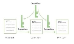 tpwallet：防止盗窃的关键步骤与常见风险分析