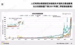    突破网络限制：如何在TPWallet上成功运行DApp应