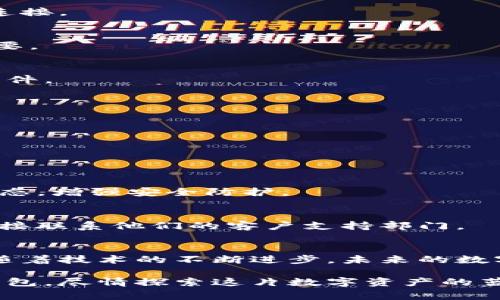    如何解决比特币数字钱包下载安装失败的常见问题  / 
 guanjianci  比特币, 数字钱包, 安装问题, 解决方案  /guanjianci 

 引言：迎接数字货币的新时代 
 在数字经济日益发展的今天，比特币作为最早的加密货币之一，无疑吸引了无数人的关注。随着越来越多的人希望参与这个崭新领域，拥有一个数字钱包已成为每个投资者的首要目标。然而，有些用户在尝试下载和安装比特币数字钱包时，可能会遇到各种各样的问题，导致安装失败。本文将详细探讨这些常见的安装障碍，并提供解决方案，帮助大家顺利获得自己的数字钱包。

 一、比特币数字钱包概述 
 比特币数字钱包是一种存储、管理比特币的工具，用户可以通过它进行交易、接收、发送比特币。数字钱包可以分为两大类：软件钱包和硬件钱包。软件钱包包括桌面钱包、移动钱包和网页钱包，而硬件钱包是一种通过物理设备存储数字货币的方式，安全性更高。选择合适的数字钱包前，用户需要了解每种钱包的特性，以及自身的需求。

 二、数字钱包下载的前期准备 
 在开始下载比特币数字钱包之前，用户应确保以下几点：
ul
    li  确定你的操作系统（Windows, macOS, Linux, Android, iOS等），选择兼容的数字钱包版本。 /li
    li  检查网络连接，确保网络稳定，避免下载中断。 /li
    li  预留充足的存储空间，确保设备上有足够的空间来下载钱包文件。 /li
/ul

 三、常见的下载问题及解决方法 
h4 1. 下载链接失效或不安全 /h4
 有时用户可能会尝试通过不安全的链接下载数字钱包，导致下载失败或文件损坏。建议用户始终通过官方渠道下载钱包。这些官方网站通常会提供最新版本的安全下载链接。

h4 2. 防火墙或杀毒软件的干扰 /h4
 某些防火墙或杀毒软件可能会误判比特币钱包的下载文件为潜在威胁，从而阻止下载。用户可以尝试临时关闭防火墙或杀毒软件，或者在其设置中添加允许下载的规则。下载完成后，记得重新启用防火墙和杀毒软件以保护计算机安全。

h4 3. 操作系统不兼容 /h4
 不同的比特币钱包可能仅支持特定版本的操作系统。如果在安装过程中看到错误提示，首先检查你下载的钱包是否与当前操作系统版本兼容。如操作系统过于老旧，考虑更新至最新版本以获得最佳兼容性。

h4 4. 硬件设备性能不足 /h4
 有些比特币钱包需要较高的硬件资源，特别是在同步区块链数据时，若设备性能不足可能会导致下载失败或运行缓慢。考虑使用性能更强的设备或寻求轻量级的钱包选项，如网页钱包。

 四、成功安装后的常见问题 
h4 1. 钱包无法同步 /h4
 安装后，有用户发现钱包无法与区块链网络同步。通常，这可能是因为网络不稳定或钱包软件需要较长的时间来下载整个区块链。用户可以尝试重新启动钱包，或检查网络连接。

h4 2. 账户异常锁定 /h4
 在使用钱包过程中，如果多次输入错误密码，账户可能会被锁定。此时，用户通常可以通过钱包提供的“找回密码”或“重置账户”功能解决问题。同时，保持密码安全也尤为重要。

h4 3. 找不到钱包文件 /h4
 一些用户在安装后可能找不到钱包文件。一般来说，钱包文件会保存在指定的文件夹下。用户可以通过钱包软件的设置查找文件路径，或者在设备的搜索功能中查找相关文件。

 五、建议与最佳实践 
h4 1. 定期备份钱包 /h4
 数字钱包中的比特币一旦丢失可能无法找回，因此用户应定期备份钱包数据。用户可以将钱包文件保存至外部存储设备或云存储中，以防丢失。

h4 2. 保持软件更新 /h4
 比特币钱包软件开发者会不定期发布更新，以增强安全性和改善用户体验。因此，用户应定期检查钱包软件是否有新版本，并及时更新。

h4 3. 防范网络安全风险 /h4
 数字货币的安全性还取决于网络环境。用户应避免在公共Wi-Fi下进行交易，使用 VPN 保护网络连接，减少被黑客攻击的风险。此外，保持设备的杀毒软件和防火墙开启状态，增强安全防护。

 六、用户的反馈与支持 
 如果你在安装或使用比特币数字钱包时遇到任何问题，不妨登录官方网站的支持页面。许多钱包提供商可能会提供FAQ或用户论坛，用户可以在这里寻求社区的帮助，或直接联系他们的客户支持部门。

 七、总结与前瞻 
 比特币数字钱包不仅是存储数字货币的工具，更是参与数字经济的桥梁。在下载和安装过程中，用户可能会遇到各种各样的问题，但通过上述方法可以有效找到解决方案。随着技术的不断进步，未来的数字钱包将变得更加安全、便捷。投资者应持续关注相关技术动态，努力拆解每一个技术难题，从而在数字货币的海洋中乘风破浪，迎接机遇。

 在这一切的背后，数字货币不仅是金融科技的创新，更是一种新的生活方式。在全面了解数字钱包的功能与安全注意事项后，希望每一位用户都能顺利安装自己的比特币钱包，尽情探索这片数字资产的蓝海。