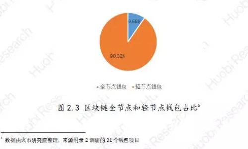 如何在比特派钱包中安全存储USDT：详细步骤与注意事项