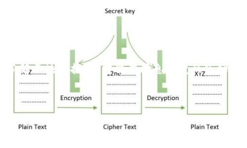  如何将USDT安全地提取到EOS钱包：详细步骤与注意事项 / 
 guanjianci USDT, EOS钱包, 加密货币, 提现 /guanjianci 

引言：加密货币的新时代
在数字经济的浪潮中，加密货币不断涌现，USDT（Tether）作为一种常见的稳定币，被越来越多的人认可和使用。USDT与其他加密货币相比，具有较强的价值稳定性，广泛用于交易和投资。而EOS（Enterprise Operating System）则以其高效的区块链平台和快速的交易确认时间而受到欢迎。将USDT提到EOS钱包，不仅满足了用户对多样性和灵活性的需求，也提升了资金的管理效率。本文将详细介绍如何将USDT安全提取到EOS钱包的完整流程，以及注意事项。

一、了解USDT与EOS生态系统
在进行USDT提现操作之前，深入了解USDT和EOS的特性，能够为后续的操作打下良好的基础。USDT是一个锚定于美元的稳定币，意味着每个USDT代币的价值大约是1美元。这样设计使得USDT在波动较大的加密市场中，能够保持较为稳定的价格。另外，EOS作为一种智能合约平台，其以区块链技术为基础，允许开发者构建去中心化应用。很多用户将USDT提现到EOS钱包中，旨在参与EOS平台上的各类投资，交易及应用。

二、准备工作：确保安全性与可靠性
在进行提现步骤之前，确保你的EOS钱包是安全可靠的基础是至关重要的。首先，你需要拥有一个有效的EOS钱包地址。常见的EOS钱包包括官方的EOS钱包、Exodus、Scatter等。在选择钱包时，建议选择那些有良好用户口碑和强大安全措施的钱包。此外，确保你的计算机或手机是安全的，避免在不安全的网络环境中进行任何交易。

三、获取USDT的来源
在将USDT提现到EOS钱包之前，你需要确保你的USDT来源合法且安全。通常情况下，用户可以通过以下几种方式获取USDT：购买、交易或通过已有的USDT转账。无论是哪种方式，务必确保交易所或平台的信誉，避免遭遇诈骗或资金损失。

四、将USDT提现到EOS钱包的操作步骤
当你完成了准备工作后，接下来的步骤相对直接，具体流程如下：

ol
    listrong登录到你的交易账户：/strong无论你是在何种交易所持有你的USDT，首先登录你的账户。/li
    listrong找到提现选项：/strong在账户面板中，寻找“提现”或“提款”选项。/li
    listrong选择USDT作为提现货币：/strong在提现页面中，选择USDT作为提取的货币。/li
    listrong输入EOS钱包地址：/strong在指定的地址框中，输入你的EOS钱包地址，务必仔细核对，确保输入无误。/li
    listrong确认提现金额：/strong输入你想要提取的USDT数量，确保该数量不超过账户余额。/li
    listrong支付交易费用：/strong根据交易所的规定，支付相应的交易费用。/li
    listrong确认提现申请：/strong最后，确认所有信息无误后提交申请。你可能需要通过电子邮件或者手机验证码进行双重验证。/li
/ol

五、关注提现状态，耐心等待
提交提现申请后，通常需要一些时间来处理。你可以在提现历史或记录中查看状态。不同交易所的处理时间会有所不同，可能是几分钟或几个小时。但请切记，过于频繁的提现请求可能会受到交易所的限制。

六、常见问题与解决办法
在提现过程中，用户可能会遇到一些问题。以下是一些常见问题及其解决办法：

ul
    listrong提现失败：/strong这可能是由于地址输入错误或账户余额不足。请再次核对相关信息。/li
    listrong余额未到账：/strong如果长时间未收到转账，建议先进行查询，可以向交易所的客服咨询相关情况。/li
    listrong安全性问题：/strong如果遇到可疑活动，及时更改钱包密码，并向平台报备。/li
/ul

七、提现至EOS钱包后的使用
一旦成功将USDT提现到EOS钱包，你将有更多的选择。你可以在EOS平台上进行投资、参与各种去中心化应用，或在不同的交易所进行交易。根据自己的需求和市场情况，聪明地运用这些资产，才能最大化利益。

八、总结：加密交易的稳健之道
通过上述步骤，你应该能够顺利将USDT提取到你的EOS钱包。尽管这个过程简单，但安全性是不可忽视的。无论是在选择钱包、选址，还是在进行交易，都要保持警惕，确保信息和资金的安全。同时，熟悉市场动态、了解区块链技术，才能在瞬息万变的市场中把握机遇。希望这篇指南能够帮助你更好地进行USDT和EOS的交易。

总之，随着加密货币的普及，用户投资的方式和选择也在不断扩展。每一步操作都伴随着风险与机遇，了解并掌握这些知识，无疑将为你的投资之路铺平道路。

在全球数字货币的发展趋势下，熟练掌握这类交易的技能，不仅可以增加个人财富积累，也为参与全球新经济提供了重要的基础。继续关注行业动态，借助这些工具与平台，构筑属于你的加密资产未来。