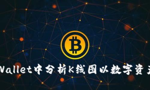 如何在TPWallet中分析K线图以数字资产投资决策
