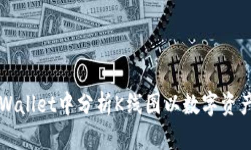 如何在TPWallet中分析K线图以数字资产投资决策