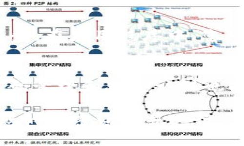 通过TPWallet连接Matic（Polygon）网络可以让用户在去中心化环境中轻松管理和交易他们的加密资产。以下是详细的步骤：

步骤1：下载TPWallet
首先，您需要在您的手机上下载TPWallet。该钱包支持多种区块链网络，包括Matic。您可以在App Store或Google Play中搜索“TPWallet”并进行安装。

步骤2：创建或导入钱包
打开TPWallet后，您有两个选择：创建一个新钱包或导入现有钱包。如果您是新用户，请选择“创建新钱包”，并按照提示设置密码和备份助记词。如果您已经有钱包，请选择“导入钱包”，输入您的助记词或私钥。

步骤3：选择Matic网络
在TPWallet的主界面，点击顶部的网络名称，您将看到一个网络列表。向下滑动找到“Matic（Polygon）”并选择它。这一步是至关重要的，因为您需要在Matic网络上进行交易。

步骤4：添加Matic资产
在选择Matic网络后，您可以添加Matic资产。点击“资产管理”，寻找Matic（Polygon）相关资产。如果没有，您可以通过点击“添加资产”手动输入Matic的合约地址。

步骤5：充值Matic
为了在TPWallet中使用Matic网络，您需要将Matic资产充值到钱包。复制您的钱包地址，并在其它交易所或钱包中发送Matic到此地址。

步骤6：使用Matic进行交易
充值完成后，您可以使用TPWallet进行各种交易，比如去中心化交易、NFT交易和其他DeFi服务。在应用程序中，您可以直接与各种去中心化应用（dApp）进行交互。

步骤7：定期检查和维护安全
在使用TPWallet和Matic网络时，建议定期检查您的资产，并保留您的助记词和私钥安全。密码管理和双重认证也能进一步提高安全性。

通过以上步骤，您就可以顺利地在TPWallet上链接Matic网络。希望这能帮助您更好地管理您的加密资产并进行交易！如果您有任何问题或需要进一步的信息，请随时咨询。