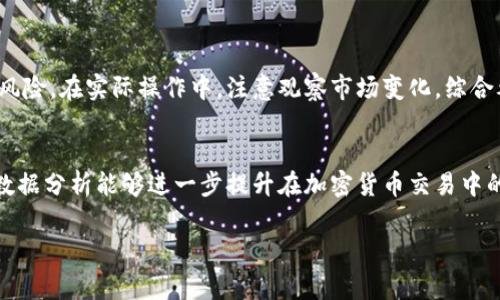   tpwallet中设置兑换币滑点的详细步骤与注意事项 / 

 guanjianci tpwallet, 兑换币, 滑点设置, 加密货币 /guanjianci 

滑点的概念及其重要性
在进行加密货币交易时，滑点是一个不可忽视的因素。滑点是指在交易执行时，实际成交价格与预期价格之间的差异。在市场波动性较大的时候，滑点现象尤为显著，这可能导致投资者在买入或卖出时获得的价格与预想相差较大。因此，合理设置滑点，可以帮助用户在交易过程中减少损失，提高交易的成功概率。

tpwallet概述
tpwallet是一款功能强大的数字资产管理钱包，支持多种加密货币的存储、兑换和管理。其用户界面友好，操作简单，尤其适合新手用户。在tpwallet中，用户除了可以轻松进行币种间的兑换外，还能根据市场情况进行滑点的设置，以控制交易价格的波动风险。

如何设置tpwallet中的滑点
在tpwallet中设置滑点并不是一件复杂的事情，以下是详细步骤：

第一步：打开tpwallet应用
首先，确保你的设备上已经下载并安装了tpwallet应用。如果尚未安装，可以前往官方商店下载。打开应用后，登录到你的钱包账户。

第二步：选择兑换功能
登录后，找到首页的“兑换”或“交易”功能。通常在主界面会有明显的导航按钮。点击进入兑换界面。

第三步：选择要兑换的币种
在兑换界面中，你需要选择要兑换的两个币种（比如从乙太坊兑换为比特币）。在输入框中选择你希望兑换的目标币种和源币种。

第四步：设置滑点百分比
在输入完币种后，屏幕上会出现滑点设置的选项。通常以百分比的形式表示。建议根据市场状况选择设置1%-5%之间的滑点。在市场波动较大的情况下，可以适当提高滑点百分比，但注意这也会增加购买成本。因此，合理评估市场动态非常重要。

第五步：确认交易
调节好滑点后，点击“确认”按钮。在确认界面，系统会显示当前的兑换汇率和预计的手续费。在确认无误后，可以继续完成交易流程。

注意事项
设置滑点虽然能够保护用户在交易时更好地控制价格，但需要特别注意以下几点：
ul
listrong及时了解市场变化：/strong在加密货币市场波动性极强时，滑点的影响也相对明显。因此，在设置滑点之前，用户应尽量了解当前市场行情，选择合理的滑点值。/li
listrong过高的滑点容忍度可能造成损失：/strong虽然增加滑点容忍度可以提高成交率，但也会使你在不利的市场条件下付出更高的成本。因此，进行市场分析和判断是非常必要的。/li
listrong参考历史交易数据：/strong通过对自己以往交易数据的总结，了解哪些滑点设置能够带来最佳的实际收益。/li
/ul

总结
在tpwallet中合理设置滑点是加密货币交易中的重要环节。用户应根据实时市场行情灵活调整滑点设置，以便在交易时更好地控制风险。在实际操作中，注意观察市场变化，综合考虑滑点设置与期望收益之间的关系，以提高交易的成功几率。

进一步学习与提升
为了更好地使用tpwallet进行交易，用户还可以参考相关的教程或参加社区讨论，与其他用户交流经验。此外，持续关注市场新闻与数据分析能够进一步提升在加密货币交易中的能力，帮助用户做出更明智的决策。

希望这篇文章能为你的tpwallet兑换币滑点设置提供清晰的指南，让你在加密市场上游刃有余，取得更好的投资回报。