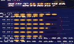 比特币存储钱包的种类及其推荐软件详解比特币