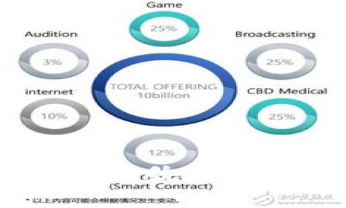 TRX波点钱包的真实面貌：识别传销与投资的界限