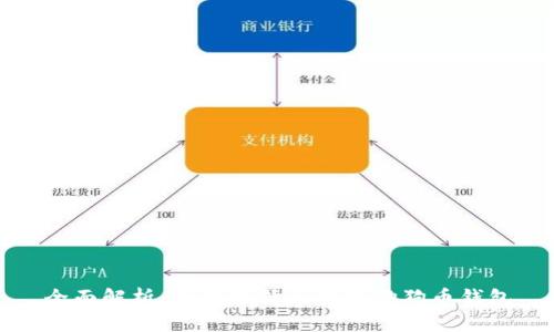 全面解析：如何选择和使用狗狗币钱包