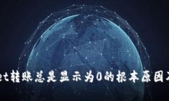 解决TPWallet转账总是显示为0的根本原因及其应对