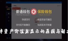 TPWallet中资产价值未显示的原因与解决方案分析