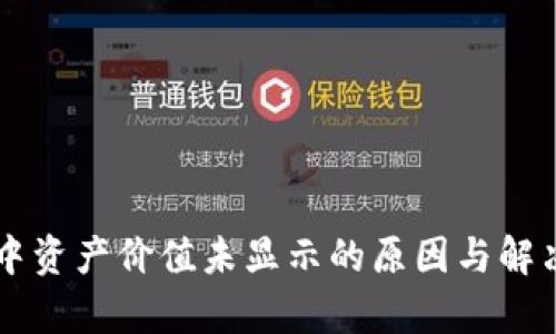 TPWallet中资产价值未显示的原因与解决方案分析