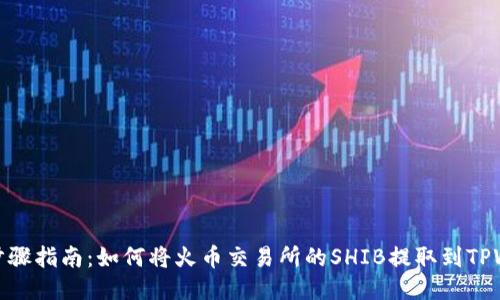 详细步骤指南：如何将火币交易所的SHIB提取到TPWallet