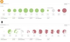 为何将比特币存入钱包是保护资产的关键一步