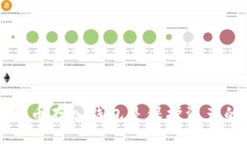 为何将比特币存入钱包是保护资产的关键一步