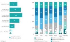 如何在TPWallet删除后恢复你的资产：实用指南与注