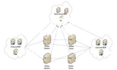 “tpwallet” 在英语中的读音可以分解为两部分：