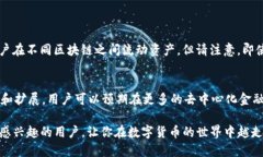 matic提取到钱包走什么网络/matic提取到钱包走什么