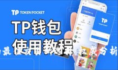 TPWallet的最佳交易所选择：权威分析与使用指南