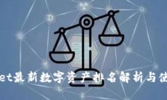 tpWallet最新数字资产排名解析与使用指南