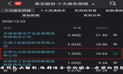 比特币钱包大解析：选择适合你的安全、方便的钱包类型
