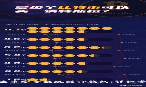 如何将XRP瑞波币安全提现到TP钱包：详细步骤与注意事项