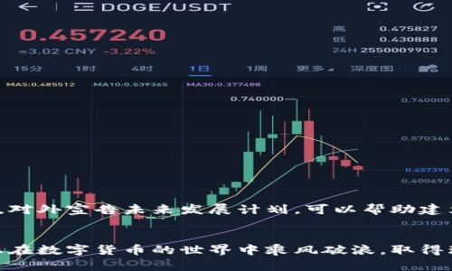    如何在TPWallet上发行波场代币的详细步骤与策略  / 
 guanjianci  TPWallet,波场代币,数字货币,区块链技术  /guanjianci 

引言：了解TPWallet和波场代币
在数字货币的世界中，波场（Tron）作为一个去中心化的区块链平台，以提供高TPS（每秒交易数）和可扩展性而受到广泛关注。与此同时，TPWallet作为一个多元化数字资产钱包，不仅支持波场代币的存储和传输，还允许用户在其平台上发行新的波场代币。这为那些希望利用波场技术的创业者和开发者开辟了新的机遇。在接下来的章节中，我们将详细探讨如何在TPWallet上发行波场代币，包括所需的工具、步骤以及在实施过程中需要考虑的一些最佳实践。

第一步：获取TPWallet并创建账户
在开始之前，您需要下载TPWallet并完成注册。TPWallet可在安卓和iOS系统上使用，用户可以通过各大应用商店进行下载。注册时，您需要提供一个有效的电子邮件地址并设置一个安全密码。完成注册后，您将获得一个默认的钱包地址，这个地址将成为您进行交易和代币发行的基础。

第二步：了解波场代币的类型与标准
波场网络支持多类型代币的发行，最常见的是TRC10和TRC20两种标准。TRC10代币是波场的原生代币，提供基本的功能，而TRC20代币则引入了更复杂的智能合约功能，可以实现更复杂的应用场景。在选择代币标准时，请考虑您的项目需求。例如，如果您希望实现智能合约功能和去中心化应用，推荐选择TRC20标准。

第三步：准备发行代币所需的信息
在发行波场代币之前，您需要准备一些基本信息，包括但不限于以下内容：
ul
listrong代币名称：/strong代币的官方名称，如“我的代币”。/li
listrong代币符号：/strong通常是3-5个字母的缩略词，例如“MTK”。/li
listrong总供应量：/strong您打算发行的代币总量，例如1000000 MTK。/li
listrong初始发行者：/strong期初分配中的所有者地址，一般是您自己的钱包地址。/li
listrong描述：/strong对代币用途和功能的简要说明。/li
/ul

第四步：在TPWallet上进行代币发行
一旦准备好所需的信息，就可以开始在TPWallet上发行您的波场代币。步骤通常如下：

ol
listrong打开TPWallet应用：/strong登录后，找到“代币管理”或相似选项。/li
listrong选择“创建代币”：/strong在代币管理页面，点击“创建代币”按钮。/li
listrong填写代币信息：/strong根据您的准备，逐项填写代币的名称、符号、数量及其他信息。/li
listrong确认发行：/strong核对所有信息无误后，提交申请。此时，TPWallet会生成发行请求并与波场网络进行交互。/li
listrong支付手续费：/strong代币发行通常会涉及一些交易费用。这些费用会依据波场网络的当前费用标准而有所不同。/li
listrong等待确认：/strong提交后，耐心等待交易确认。通常情况下，这一过程不会超过几分钟。/li
/ol

第五步：代币的管理与推广
代币发行成功后，您将可以在TPWallet中看到新创建的代币。此时，您可以进行其他操作，例如转账、交易或者进一步的开发活动。同时，代币的管理与推广也是成功的关键。有以下几点推荐的策略：

ul
listrong提高市场知名度：/strong通过社交媒体、论坛和数字货币社区推广您的代币，让潜在用户了解其应用场景和价值。/li
listrong建设生态系统：/strong考虑与其他项目或平台合作，让您的代币在更广泛的应用场景中发挥作用。/li
listrong提供激励：/strong例如，您可以为早期持有者提供奖励或者建立流动性池以吸引交易。/li
listrong保持透明和沟通：/strong定期发布项目进展，回应用户的疑问和建议，这将有助于建立信任和社区参与感。/li
/ul

第六步：注意风险与合规性
数字货币市场虽然充满机遇，但也伴随着诸多风险。法规的要求和市场波动都是需要考虑的因素。在创建和发行代币时，务必确保遵循当地法律法规，避免未来可能面临的法律风险。同时，设定一个清晰的路线图，对外宣告未来发展计划，可以帮助建立信任并增加代币的价值。

结论：开启波场代币之旅
通过以上步骤，您应该对如何在TPWallet上发行波场代币有了清晰的了解。这是一个充满挑战与机遇的过程。最终的成功不仅取决于您设计代币的技术执行力，还需要周全的市场策略与不断的用户沟通。希望您在数字货币的世界中乘风破浪，取得理想的成就。