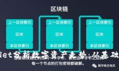如何利用TPWallet分析数字资产走势：从基础知识到