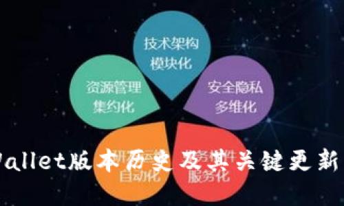 TPWallet版本历史及其关键更新细节