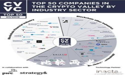 TPWallet与XF钱包：深入比较两者手续费差异与用户体验