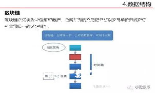   在火币钱包中创建USDT钱包的完整指南：从注册到安全存储的每一个步骤 / 
 guanjianci 火币钱包, USDT, 创建钱包, 加密货币 /guanjianci 

引言：数字资产管理的新选择
随着加密货币的普及，钱包的选择变得越来越重要。火币钱包作为一款广受欢迎的数字资产管理工具，提供了安全便捷的方式来存储和交易各种加密货币。其中，USDT（泰达币）因其与美元的挂钩特性，成为了许多用户的首选。本文将逐步介绍如何在火币钱包中创建一个USDT钱包，确保您能够安全、有效地管理您的数字资产。

第一步：下载安装火币钱包
要开始您的火币钱包之旅，首先需要下载安装官方提供的火币钱包应用。您可以通过火币官网或各大应用商店下载到最新版本的火币钱包。确保您下载的是官方版本，以避免潜在的安全风险。

第二步：注册与登录
成功安装应用后，您需要创建一个火币账户。打开应用程序，按照屏幕上的指示完成注册流程。输入您的邮箱地址或手机号码，设置一个强密码以保护您的账户。在完成验证后，点击注册。注册成功后，使用您的账户信息登录火币钱包。

第三步：创建USDT钱包
登录后，您将进入火币钱包的主界面。找到“创建新钱包”或“添加资产”的选项，选择USDT作为您要创建的资产钱包。在此过程中，您可能需要接受服务条款和隐私政策，确保您了解用户协议。

第四步：设置安全选项
安全至关重要，为了保护您的USDT资产，建议您设置多种安全选项，例如交易密码、指纹解锁等。这些安全措施将为您的钱包提供额外的保护，防止未经授权的访问。

第五步：备份您的恢复密钥
在创建钱包后，火币钱包会生成一个恢复密钥或助记词。这是您钱包的唯一恢复方式，务必将其妥善保存，不要与他人共享。您可以选择将其记录在纸上并存放在安全的地方，或者使用加密的数字形式保存。

第六步：开始充值与交易
一旦您的USDT钱包创建成功并完成安全设置，您就可以开始充值和交易USDT。在钱包界面找到“充值”或“接收”选项，生成您的USDT地址。您可以将此地址分享给他人，或在其他交易所将USDT转移到您的火币钱包。

第七步：交易与资产管理
有了USDT钱包，您可以随时进行交易。在火币钱包中，您可以选择发送或接收USDT，查看您的交易历史，和管理其他加密资产。确保定期检查您的账户以保持信息的准确性和安全性。

第八步：了解市场与风险管理
虽然USDT作为稳定币通常比较稳定，但加密市场的不可预测性仍然存在。建议您定期关注市场动态，了解货币价格的变化，以便做出明智的投资决策。此外，合理地分散资产投资也能有效降低风险。

第九步：开启安全的二次验证
为进一步提升账户安全，您可以在火币钱包中开启二次验证功能。这意味着在进行重要操作时，除了密码外，还需要通过邮件或短信获取验证码。二次验证将为您的数字资产提供额外的安全防护。

总结
在火币钱包中创建USDT钱包并不是一个复杂的过程，但安全措施和正确的操作方式至关重要。通过上述步骤，您可以成功创建并管理自己的USDT钱包，享受数字资产带来的便利和灵活性。无论是存储、交易，还是市场投资，火币钱包都能为您提供支持，帮助您更好地管理您的加密资产。

在整个过程中，尤其要强调的是，安全是第一位的。定期更改密码，保持软件更新，随时注意账户的异常活动，都是保护您资产安全的有效办法。

希望这篇指南能够为您在火币钱包中创建USDT钱包提供清晰且实用的帮助。如果您遇到任何问题，火币的客服团队也随时准备为您提供支持，助您顺利使用这一数字资产管理工具。