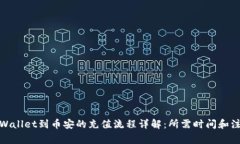 : 从TPWallet到币安的充值流程详解：所需时间和注