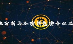 在讨论“tpwallet被盗了会被一直到吗”这个问题时