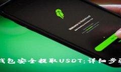 如何通过HT钱包安全提取USDT：详细步骤与注意事