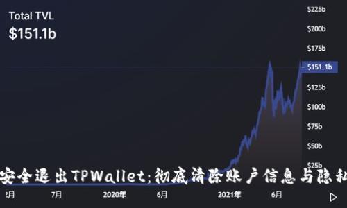 如何安全退出TPWallet：彻底清除账户信息与隐私保护