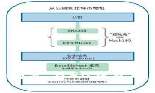 深入探讨比特币分叉与HD钱包的技术与应用解析