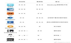 深入探索印度的比特币钱包：功能、优势与市场