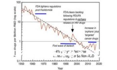如何解决官方USDT钱包无法打开的问题：步骤与建