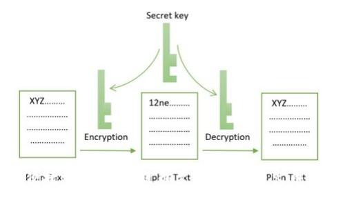 如何安全便捷地将USDT提币至个人钱包：火币网操作指南