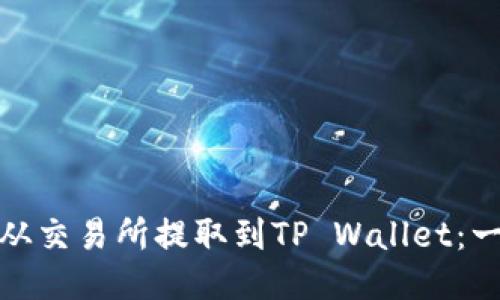 如何将MATIC从交易所提取到TP Wallet：一步步详细指导