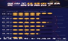 深入分析TPWallet的资金追溯机制：如何确保每一笔