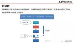 探究TPWallet：安全性、功能性与用户体验的全面评