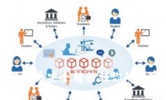 如何将狗狗币安全转移到你的加密钱包中