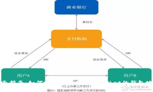 全面指南：如何自动获取TokenPocket的钱包地址