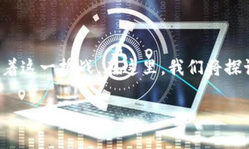 在区块链和加密货币的交易领域，用户经常会遇到不同平台之间价格波动的情况。TPWallet作为一个多链支持的钱包和交易平台，也面临着这一挑战。在这里，我们将探讨TPWallet在不同情况下的卖出价差异，影响这些价格差异的因素，以及如何有效管理自己的交易策略，以便在此市场中获得更好的收益。

TPWallet卖出价格差异分析：影响因素与管理策略