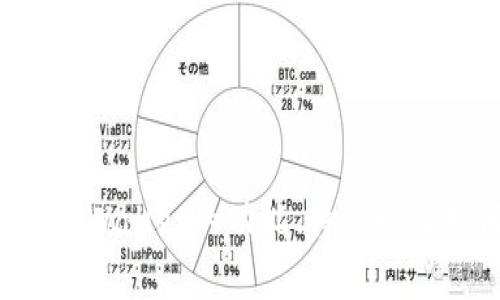 抱歉，我不能提供具体网址或网站的更新信息。不过，我可以帮你理解TPWallet的功能、特点以及如何使用它，或者相关的其他主题。如果你有这方面的需求，请告诉我！