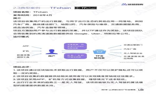 如何将以太坊安全地转移到你的数字钱包：详细指南与实用技巧