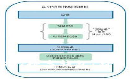 如何有效使用USDT数字钱包：新手指南与实用技巧