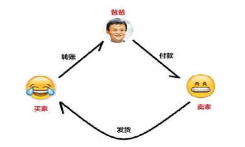 

详解如何在imToken钱包中轻松转账USDT：步骤与技巧