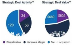 轻松获得比特币钱包地址的步骤指南